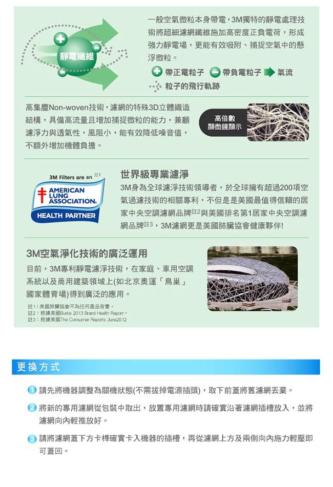 3M CHIMSPD-01 - 詳情2