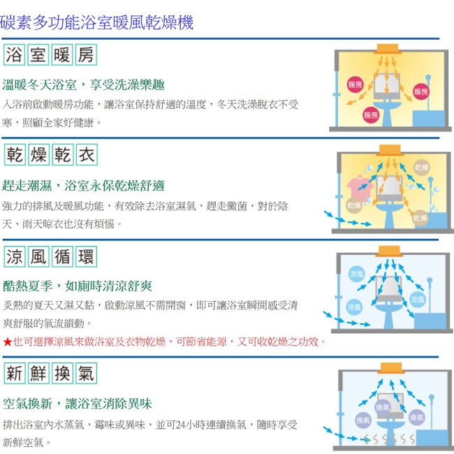 阿拉斯加 968SKN - 詳情4