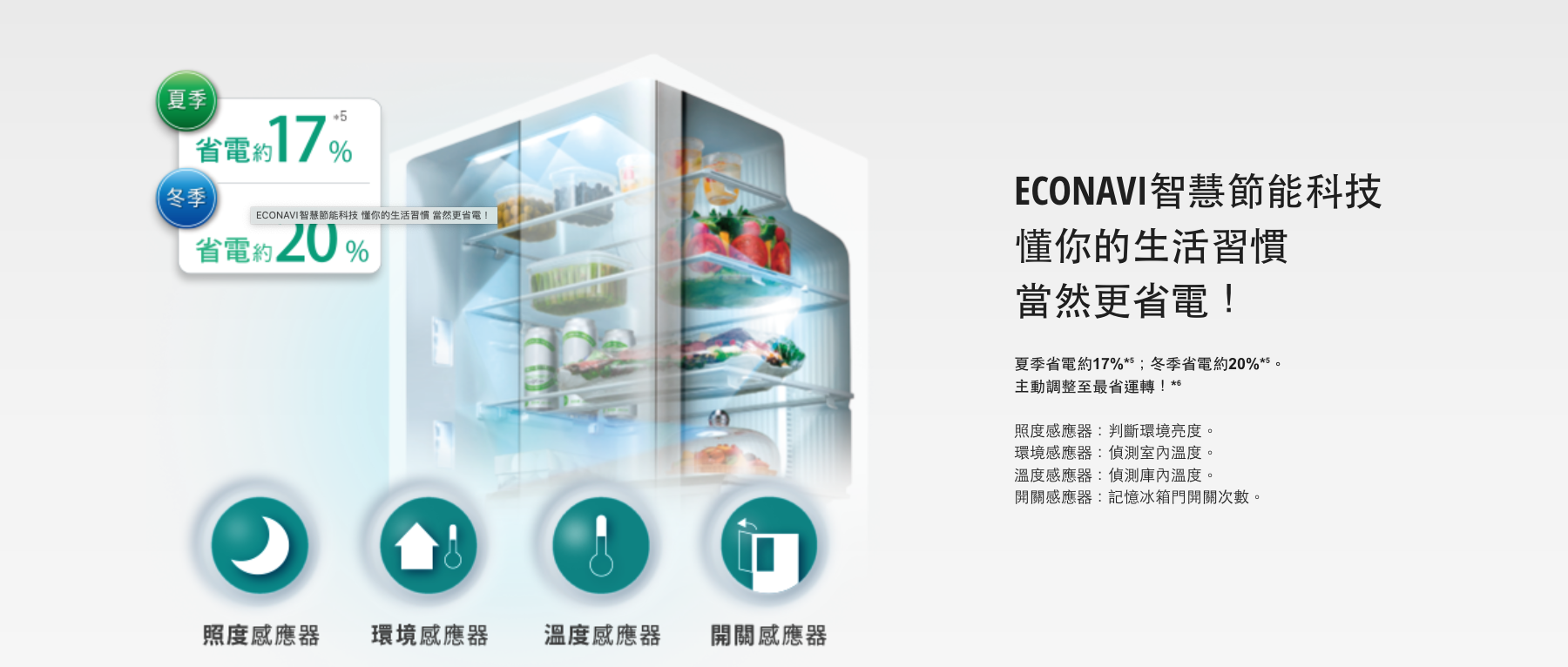 Panasonic國際牌 NR-B421TG - 詳情5