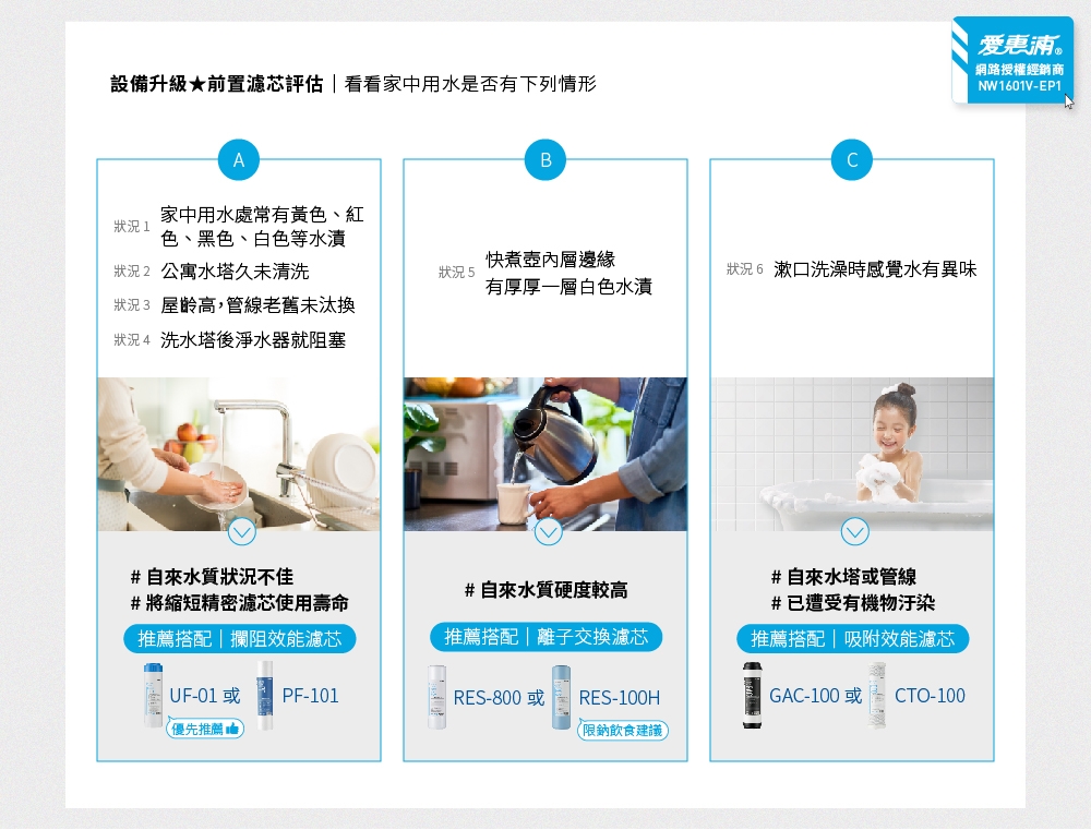 Everpure愛惠浦 H1200 - 詳情6