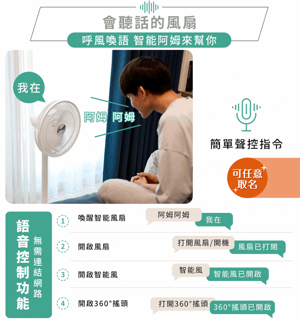 AGiM阿基姆 VF-120-WH - 詳情4