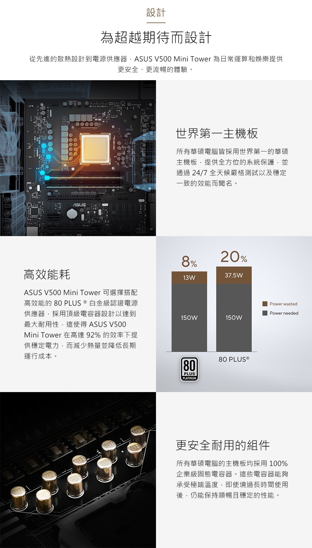 ASUS華碩 H-V500MV i5 - 詳情6