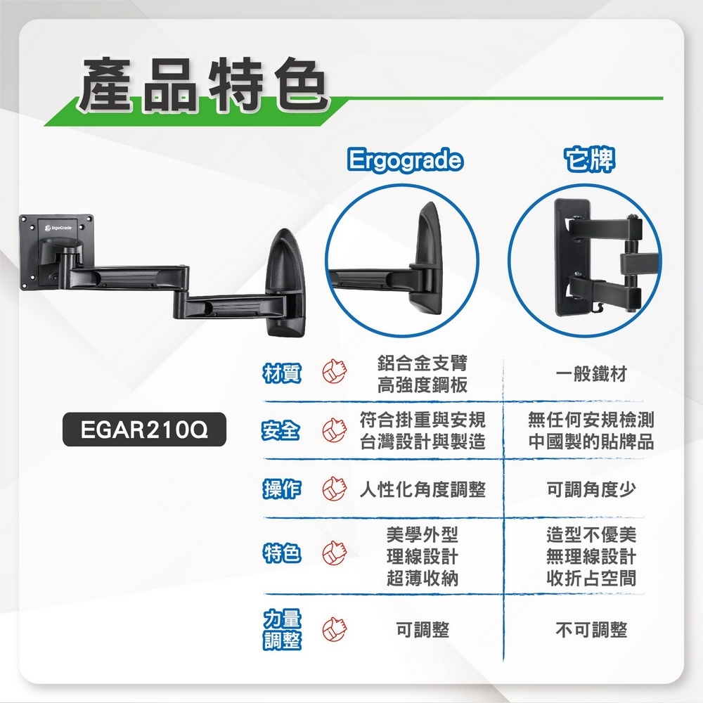 ErgoGrade EGAR210Q - 詳情11