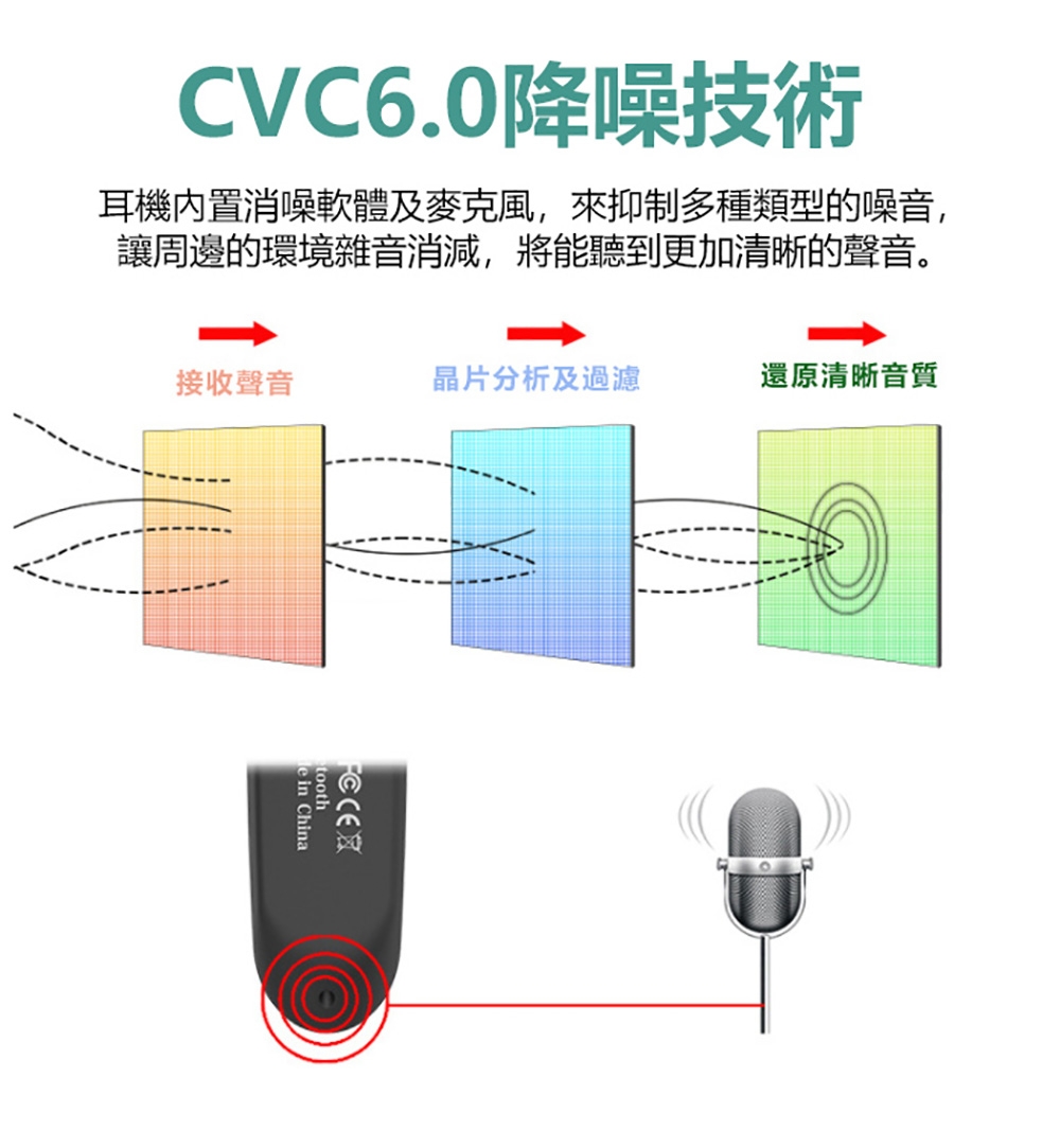 ifive if-BK700 - 詳情9