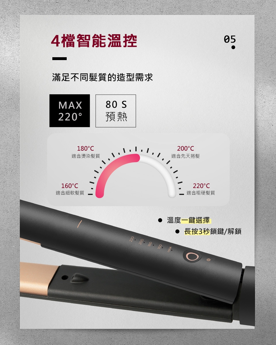 SAMPO聲寶 HC-Z21A1L - 詳情5