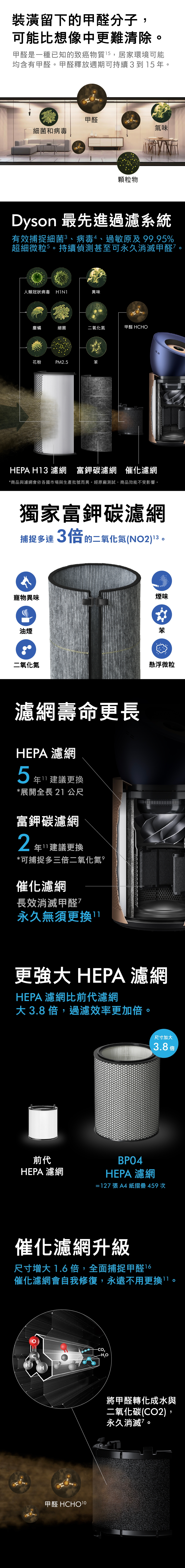 Dyson戴森 BP04 - 詳情5