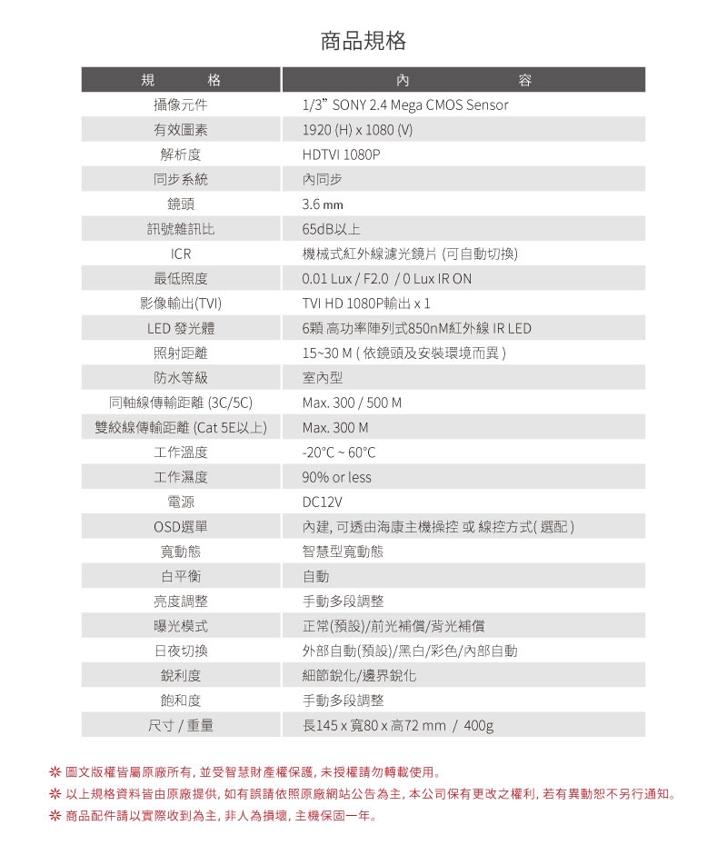 全視線 TS-TVI8G - 詳情3