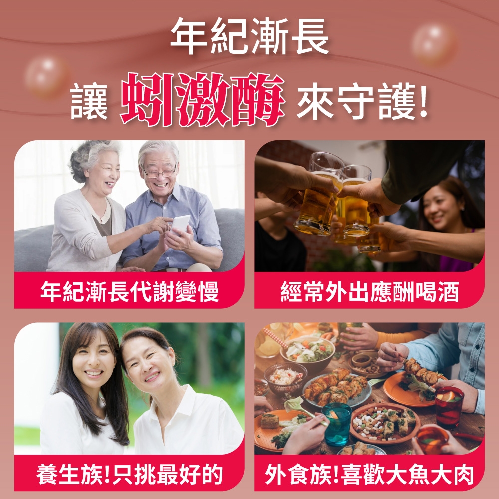 年紀漸長讓激酶 來守護!年紀漸長代謝變慢經常外出應酬喝酒養生族!只挑最好的外食族!喜歡大魚大肉