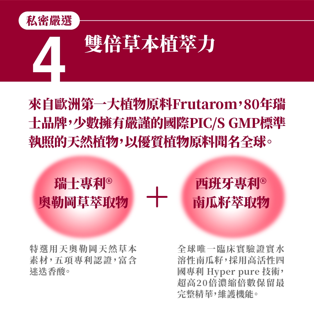 私密嚴選4雙倍草本植萃力來自歐洲第一大植物原料Frutarom80年瑞士品牌,少數擁有嚴謹的國際PIC/S GMP標準執照的天然植物,以優質植物原料聞名全 球。瑞士專利 西班牙專利 奧勒岡草萃取物 特選用天奧勒岡天然草本素材,五項專利認證,富含迷迭香酸。南瓜籽萃取物全 球唯 一臨床實驗證實水溶性南瓜籽,採用高活性四國專利 Hyper pure 技術,超高20倍濃縮倍數保留最完整精華,維護機能。