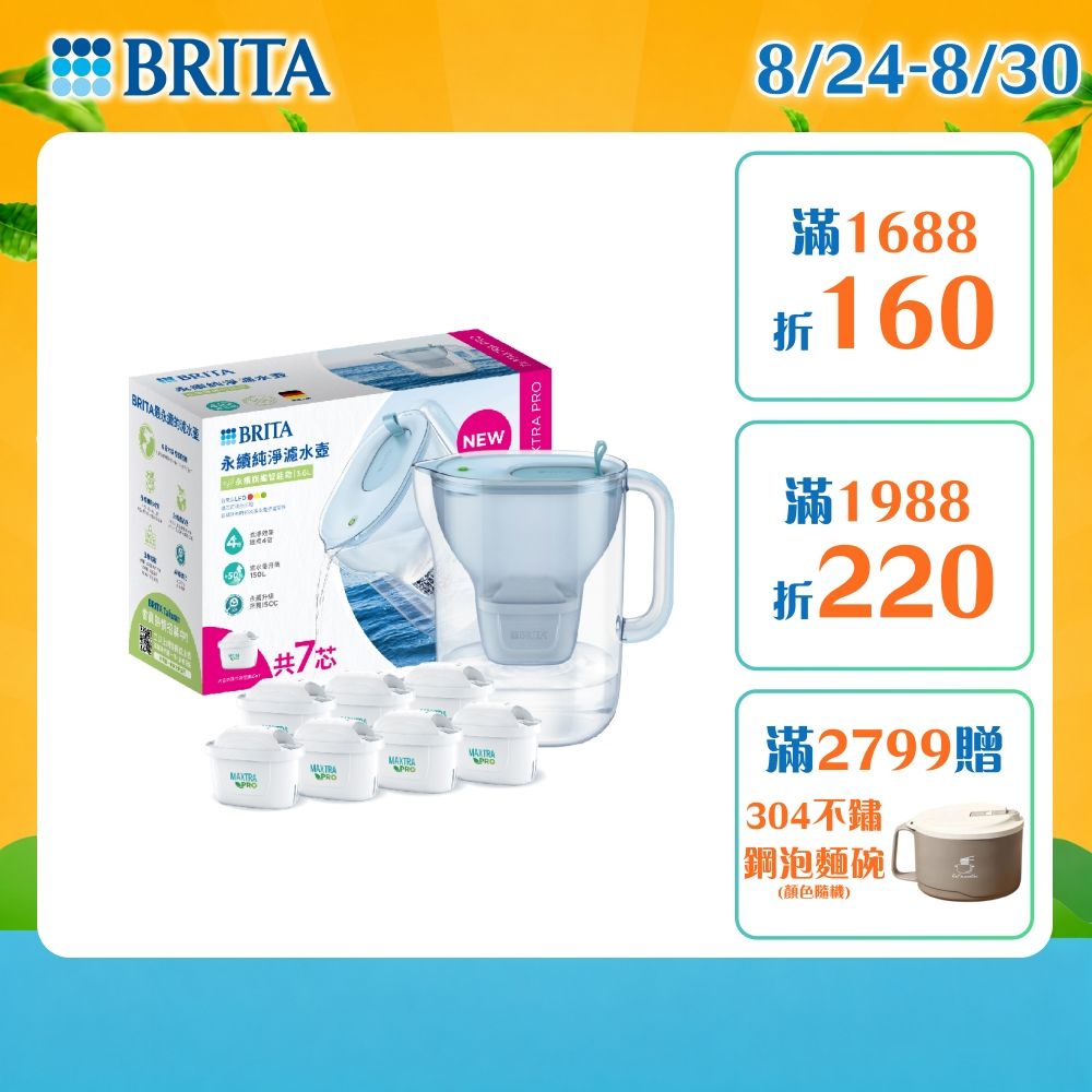 【BRITA官方】[共7芯] Style永續純淨濾水壺 冰川藍3.6L+MAXTRA PRO濾芯 全效型x7