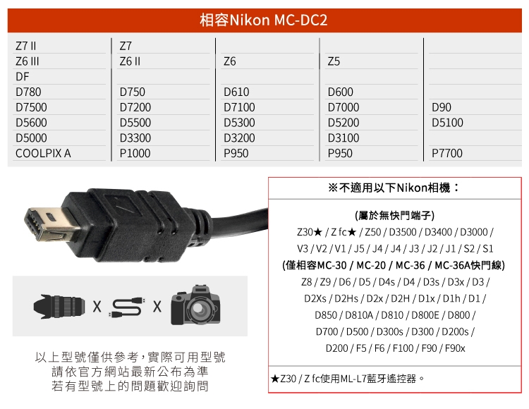 Nikon尼康 MC-DC2 - 詳情7