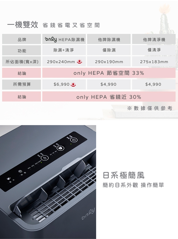 only OH05-Y11P - 詳情3