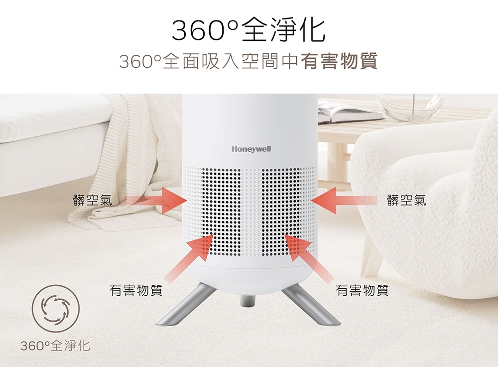 Honeywell HPA-830WTW - 詳情10