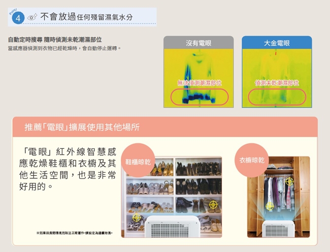 DAIKIN大金 JP33ASCT-W - 詳情8