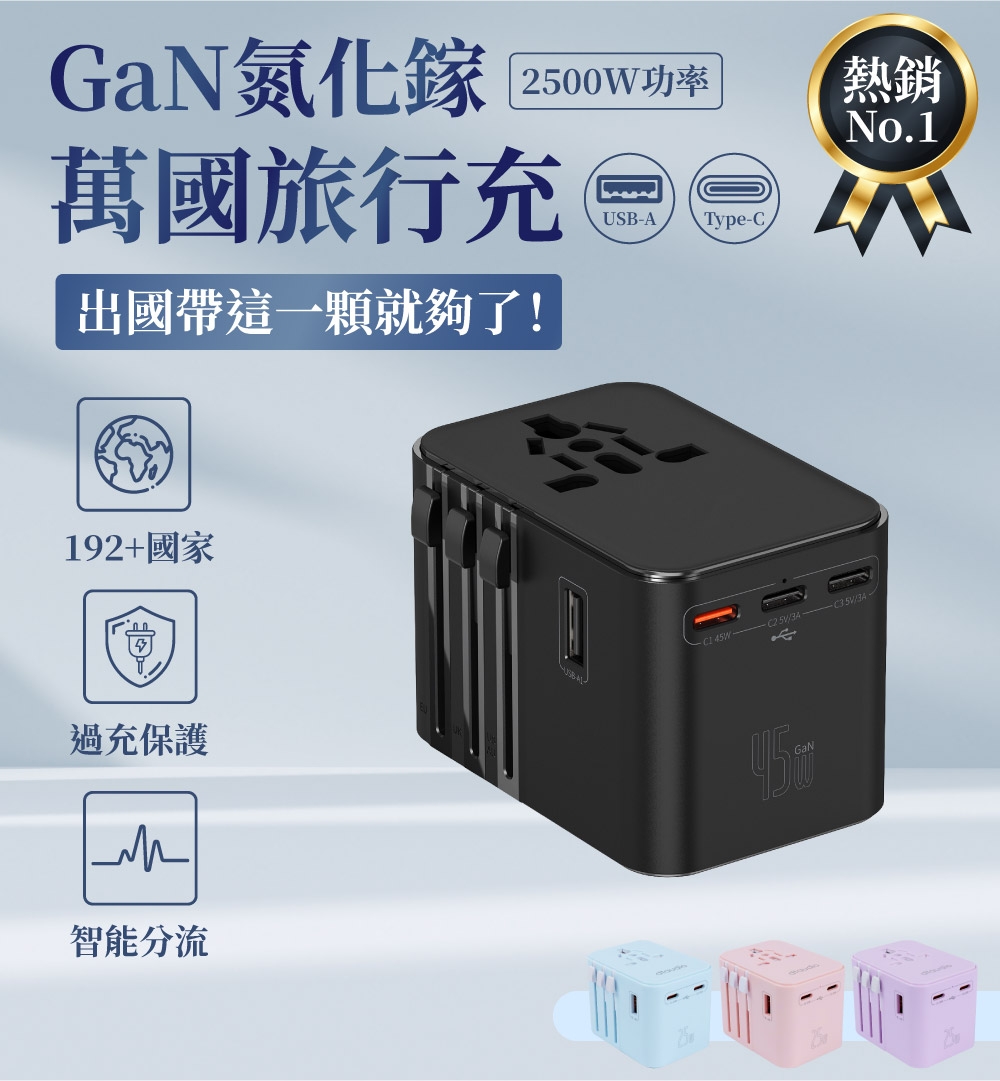 GaN氮化鎵 2500W功率萬國旅行充出國帶這一顆就夠了!USB-A熱銷No.1Type-C4192+國家 過充保護智能分流