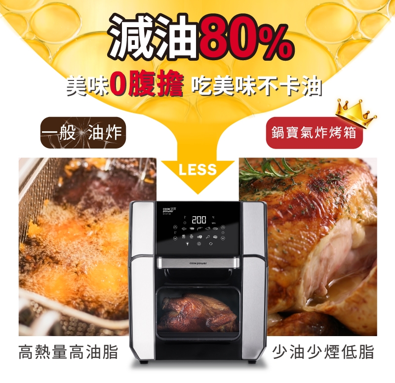 鍋寶 AF-1271BA - 詳情8