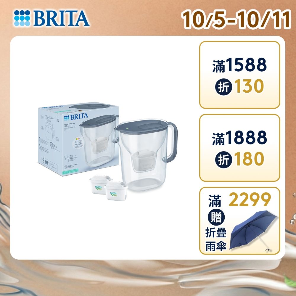 【BRITA官方】 Style Essential純淨濾水壺3.6L+MXPRO全效型濾芯1入 (共2芯)