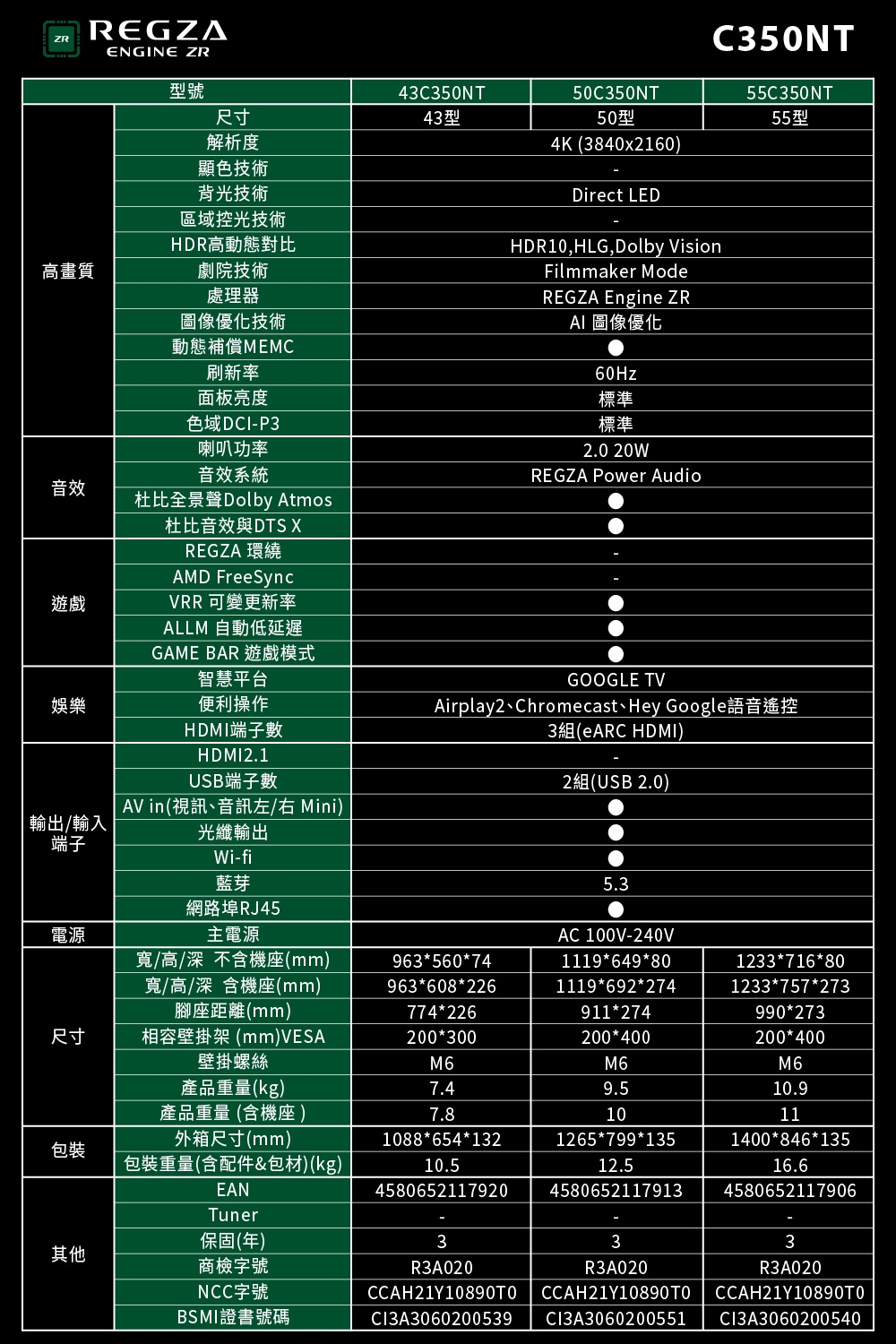 TOSHIBA東芝 50C350NT - 詳情2