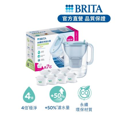 【BRITA官方】[共7芯] Style永續純淨濾水壺 冰川藍3.6L+MAXTRA PRO濾芯 全效型x7