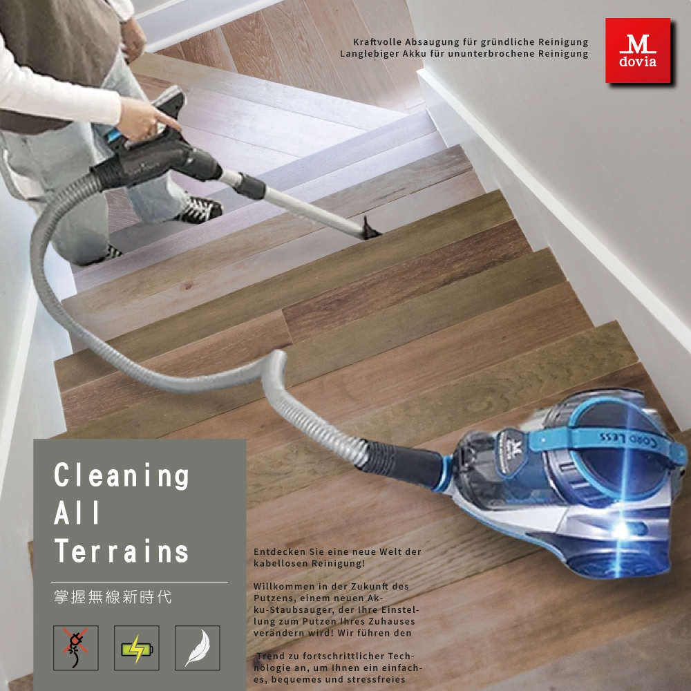 Mdovia Centino Plus - 詳情5