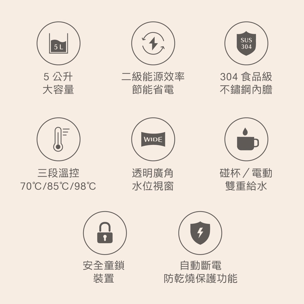 AIWA愛華 AL-J5SG - 詳情6