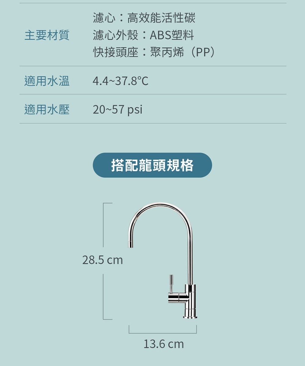 3M S004 3US-F004-5 3RF-F001-5 - 詳情23