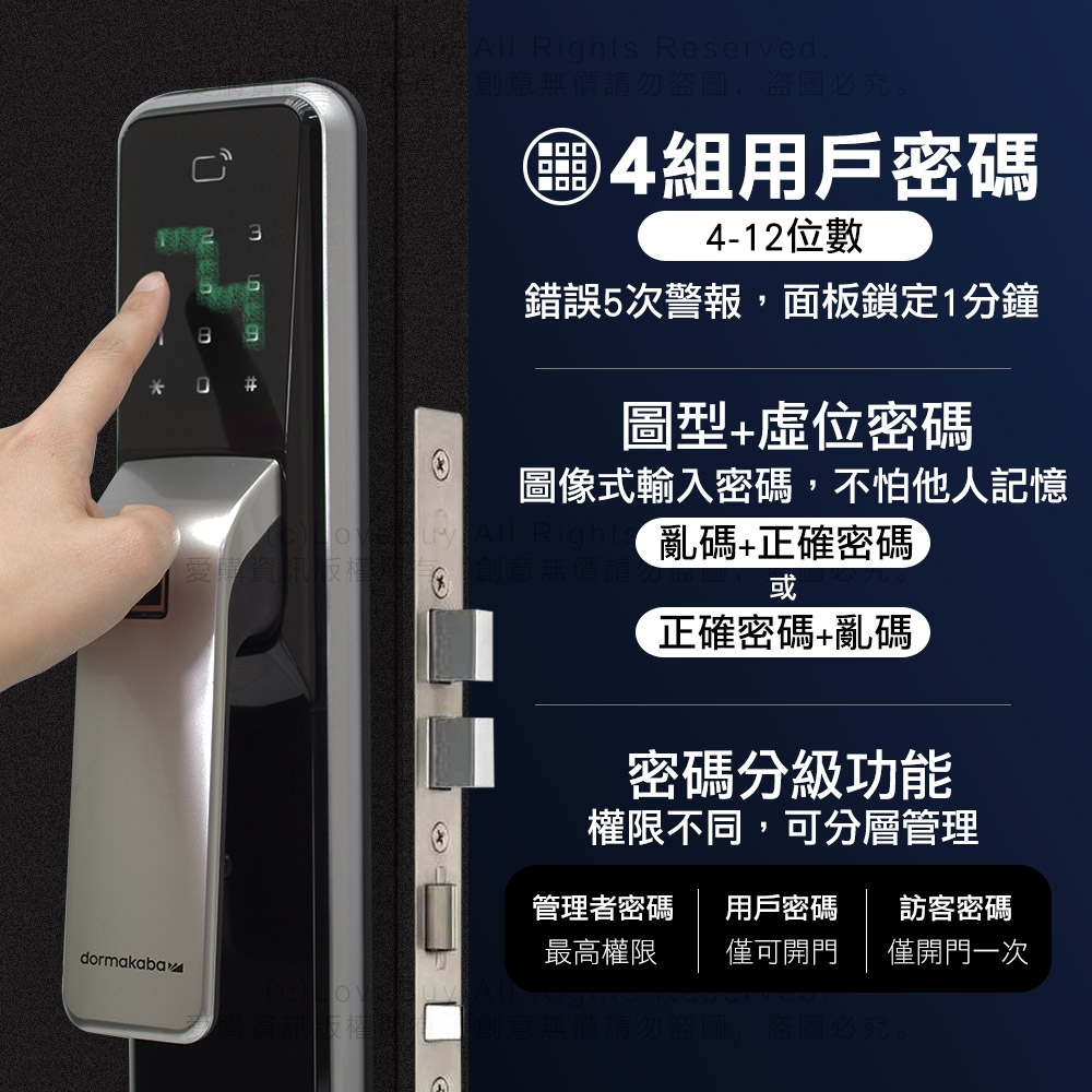 dormakaba AS850 - 詳情6