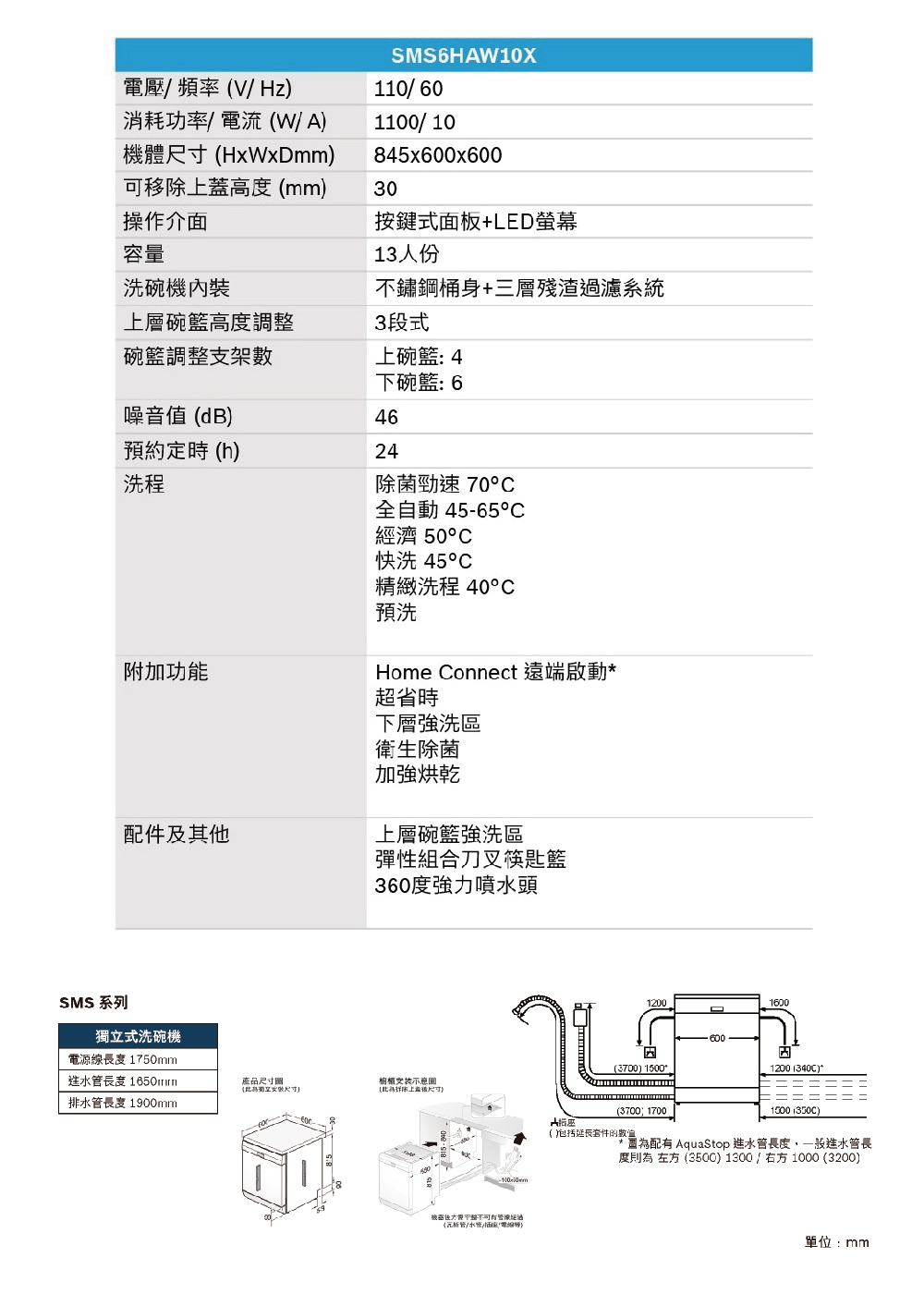 BOSCH博世 SMS6HAW10X - 詳情13