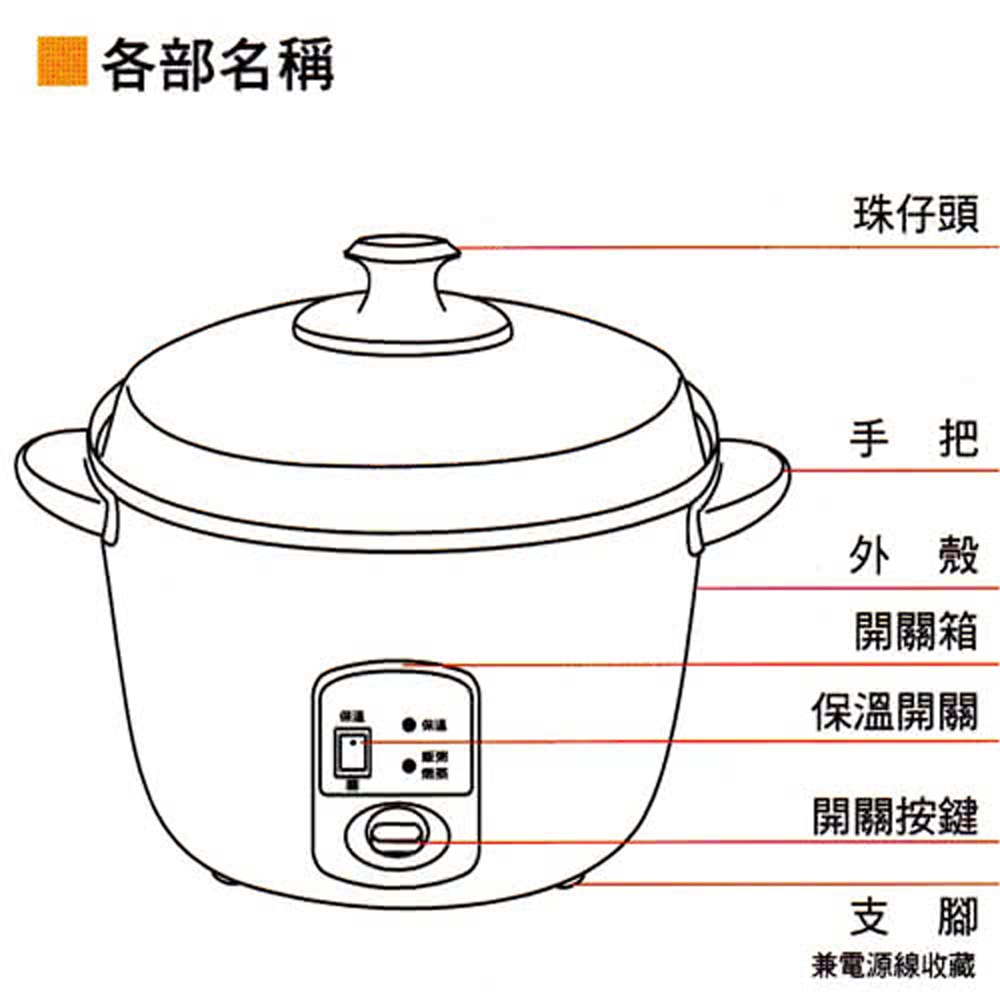 永新牌 YS-101S - 詳情2