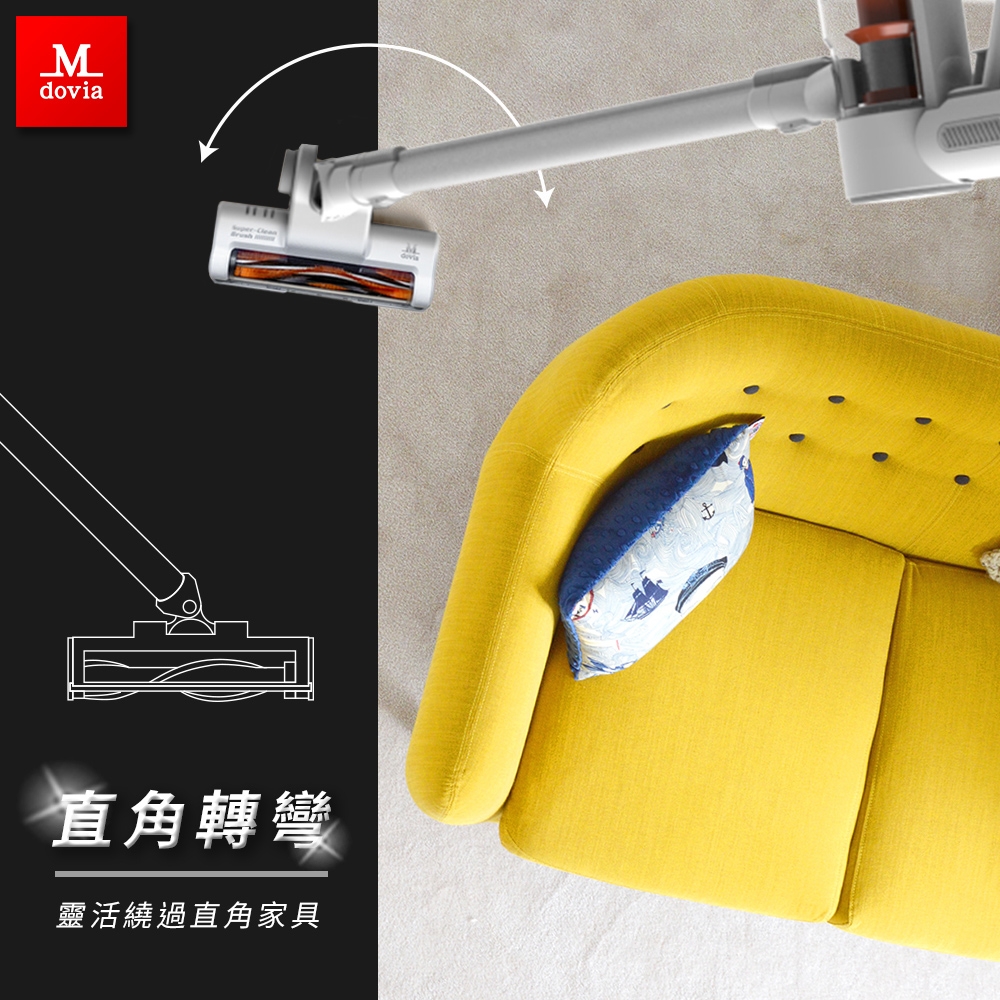 Mdovia Minos S10 - 詳情7