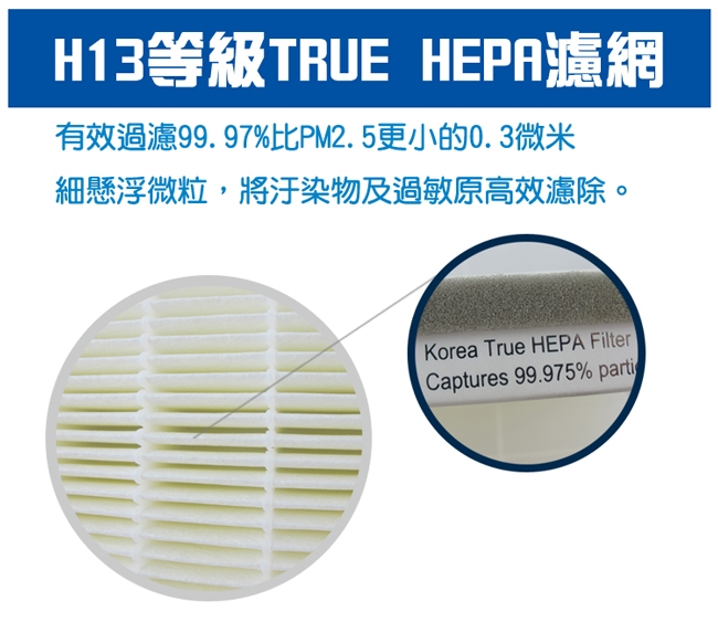 SANLUX台灣三洋 CAFT-M8HC - 詳情1