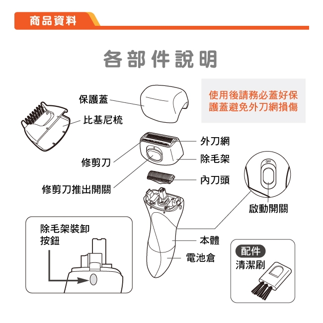 Panasonic國際牌 ES-WA10 - 詳情4