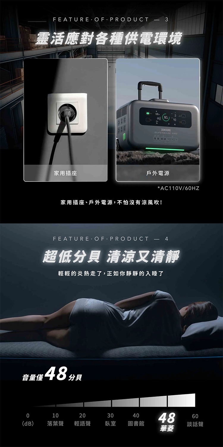 HAWRIN華菱 HPCS-110KA110T - 詳情5