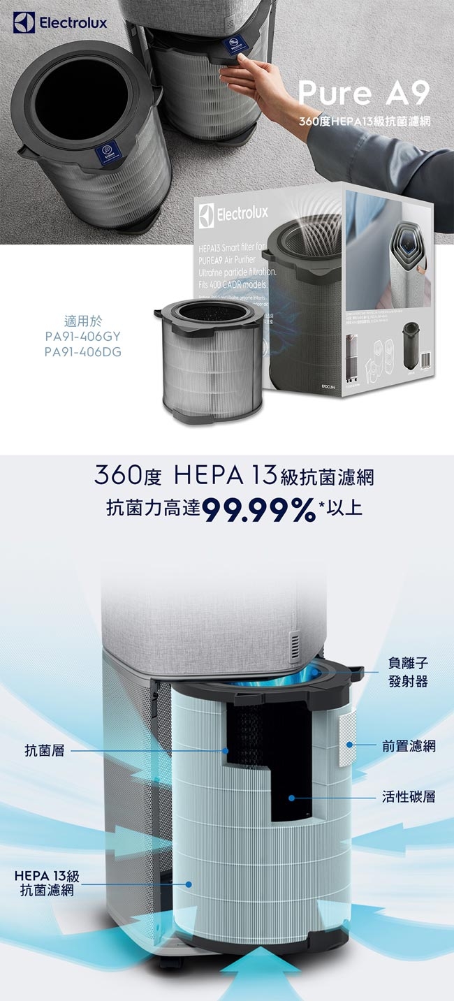 Electrolux伊萊克斯 EFDCLN4 - 詳情2