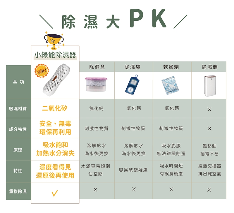 SANSUI山水 SDR-120 - 詳情9