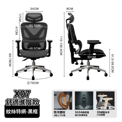 【ONE HOUSE】格拉斯人體工學安全護腰透氣辦公椅-X07舒適進階款 (電腦椅/辦公椅/椅子)