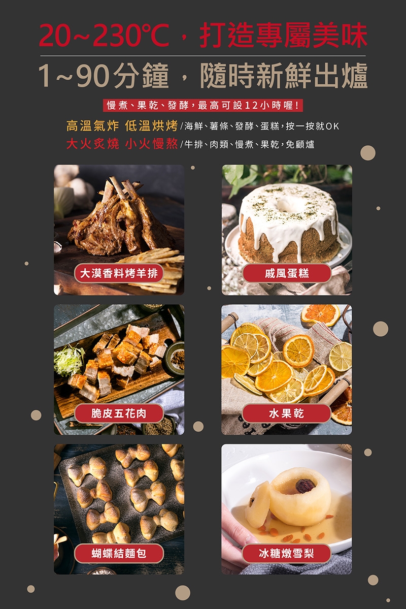 鍋寶 AF-2205SS - 詳情8