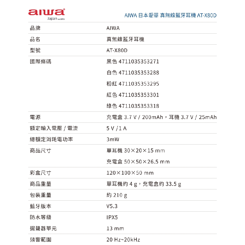 AIWA愛華 AT-X80D - 詳情8