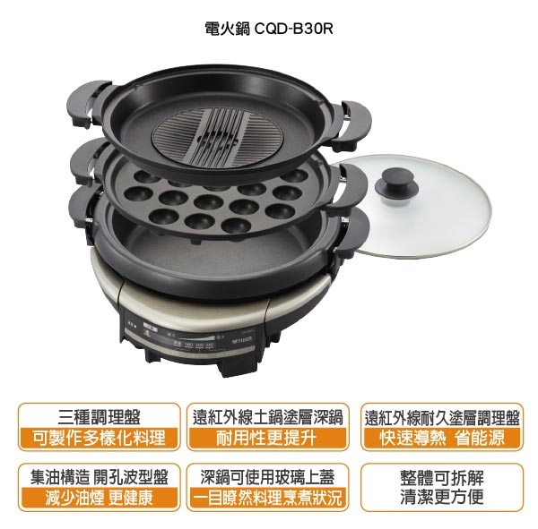 TIGER虎牌 CQD-B30R - 詳情2