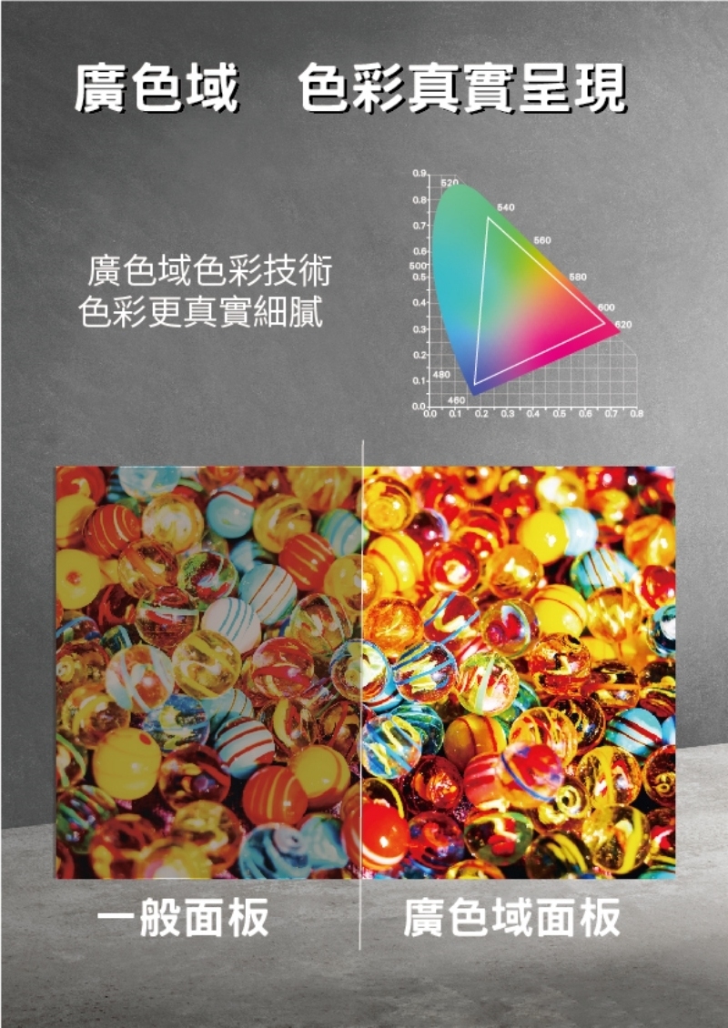 DigiKing數位新貴 DK-V43FO88 - 詳情8