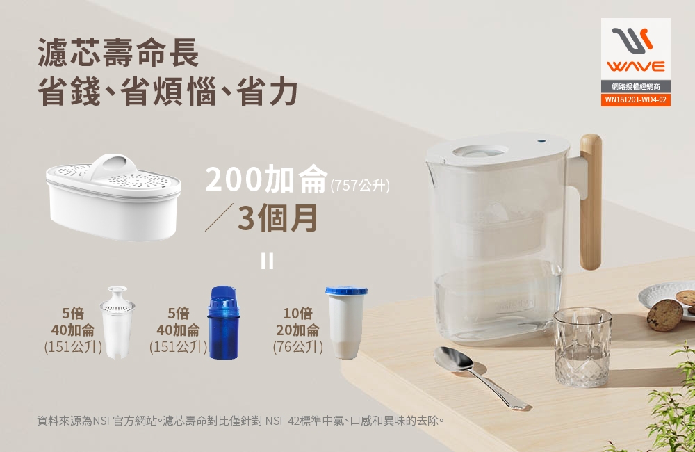 Waterdrop PT-04 - 詳情2