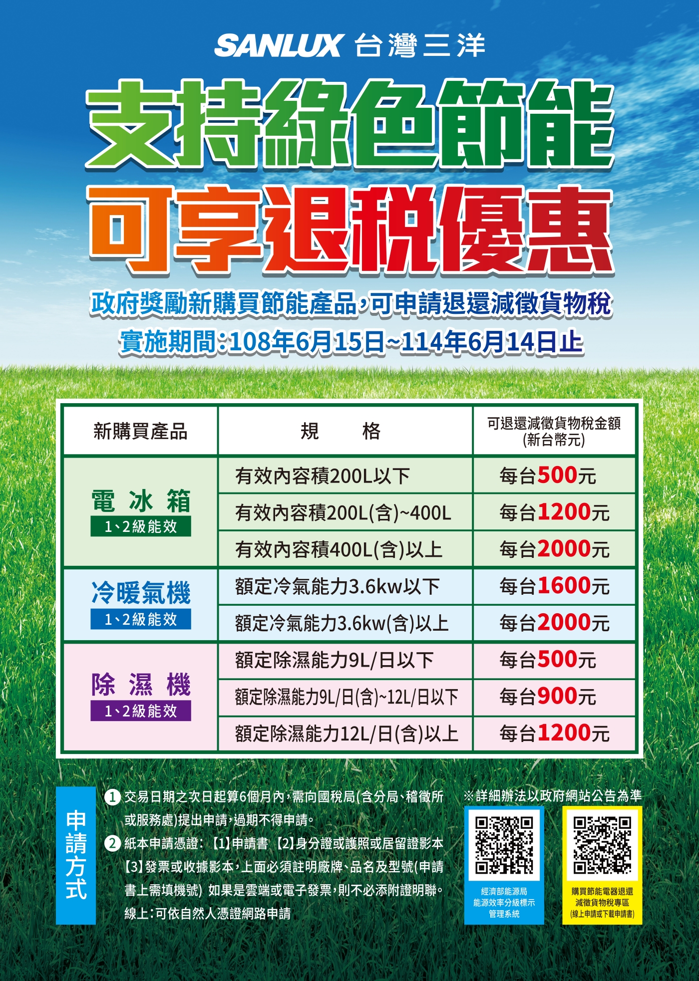 SANLUX台灣三洋 SA-L28VHR - 詳情5