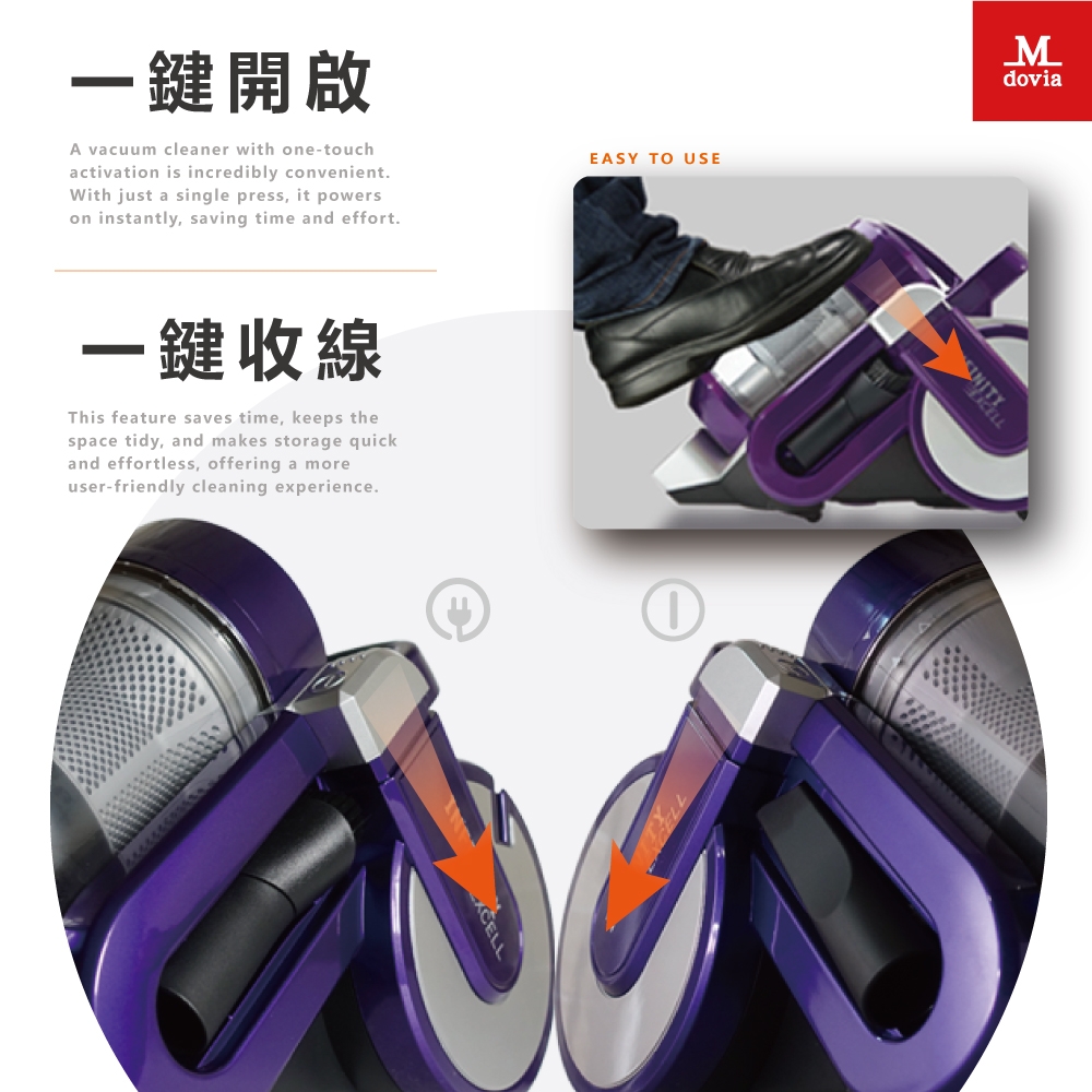 Mdovia Excell Infinity - 詳情6