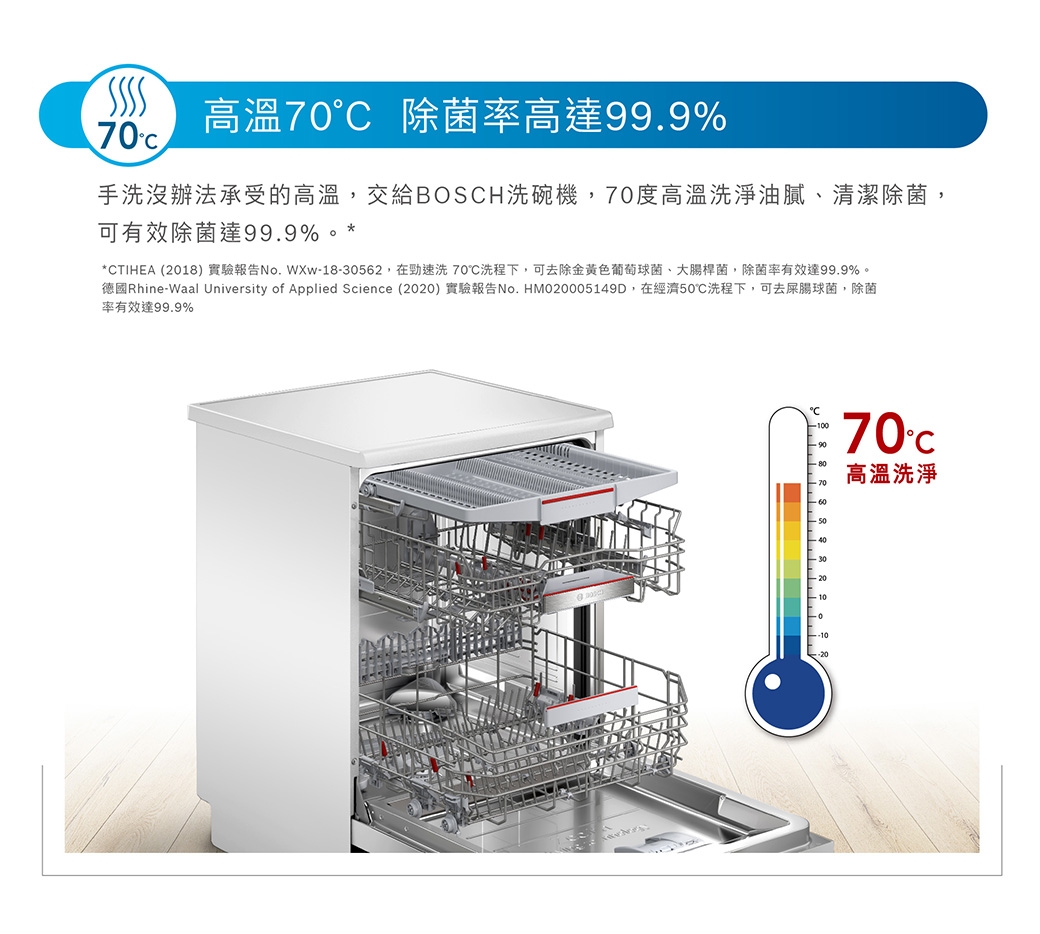 BOSCH博世 SMS6ZCW00X - 詳情14