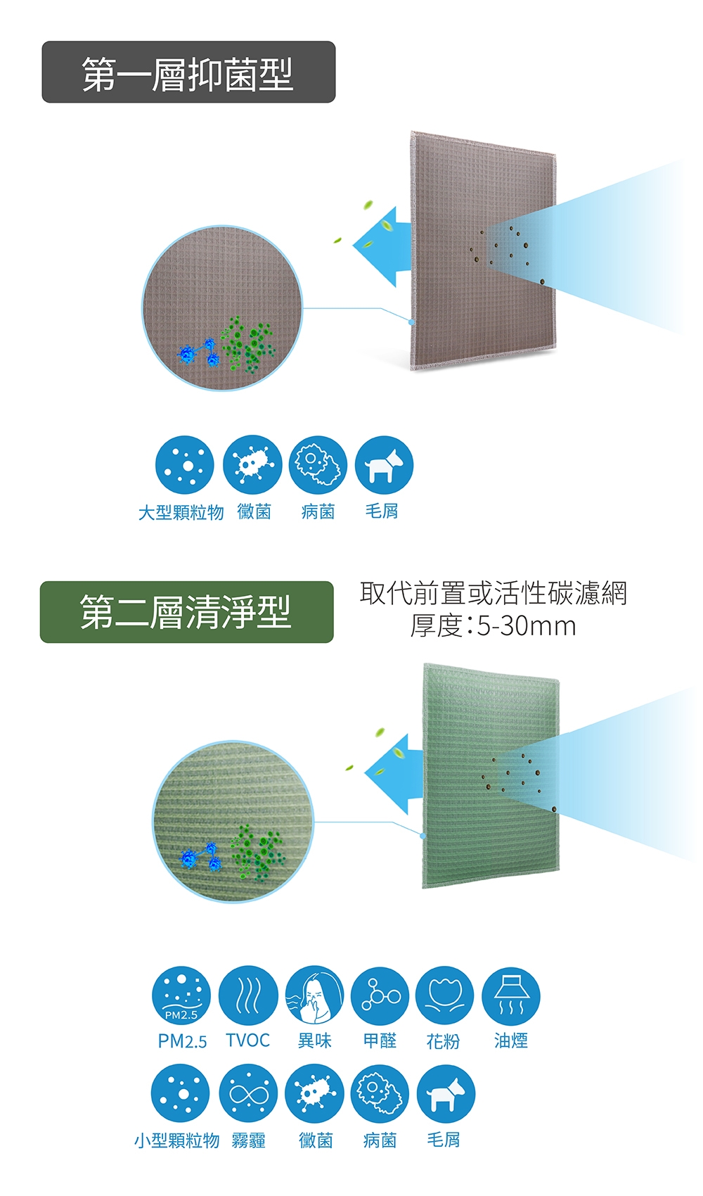 DAIKIN大金 MCK55USCT-T - 詳情4