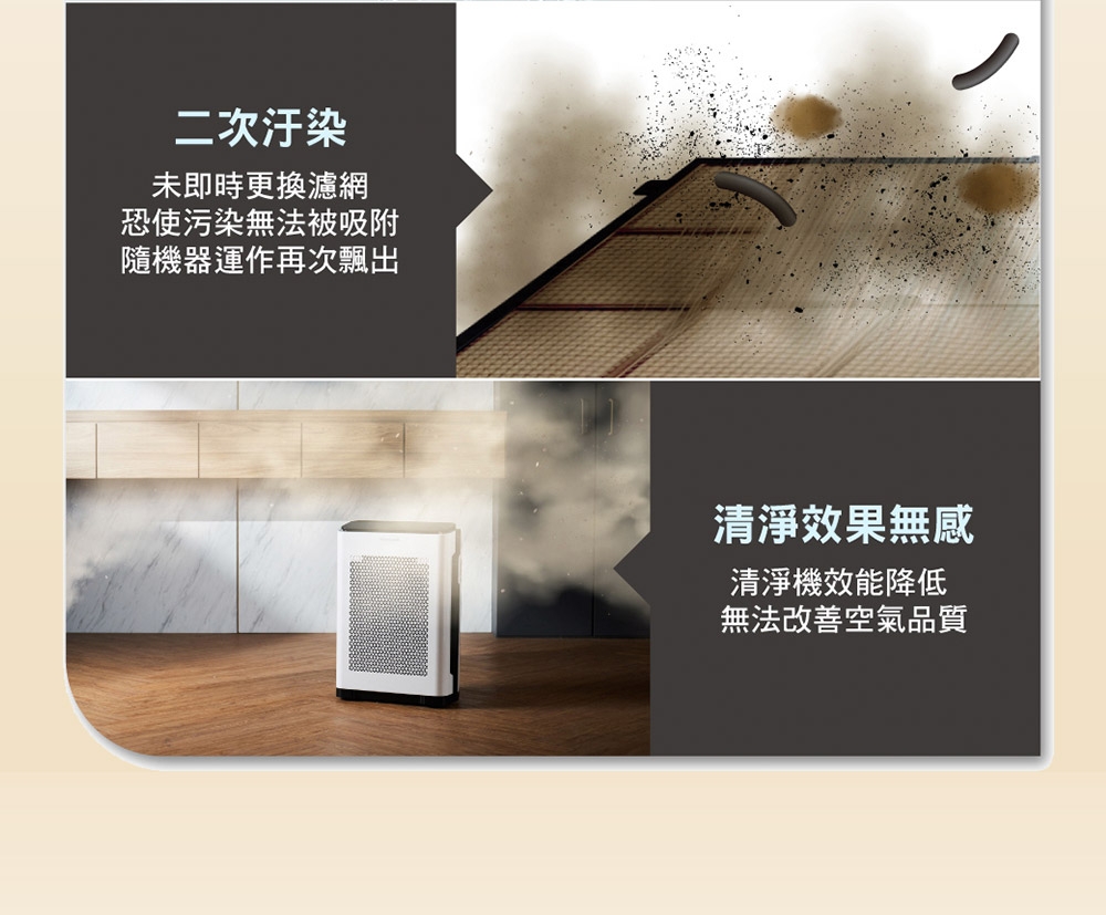 Honeywell HRF-Z2TW - 詳情5