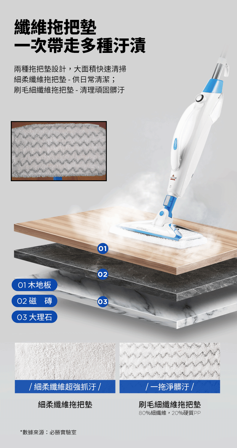 Bissell 3004T - 詳情11