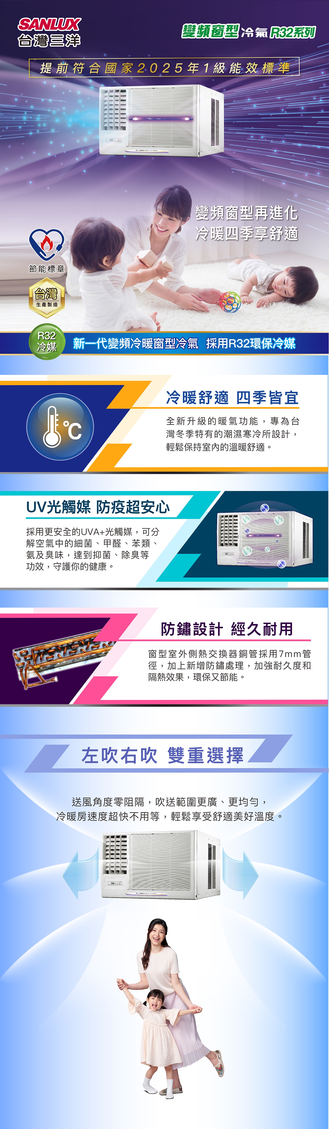 SANLUX台灣三洋 SA-R28VHR - 詳情6