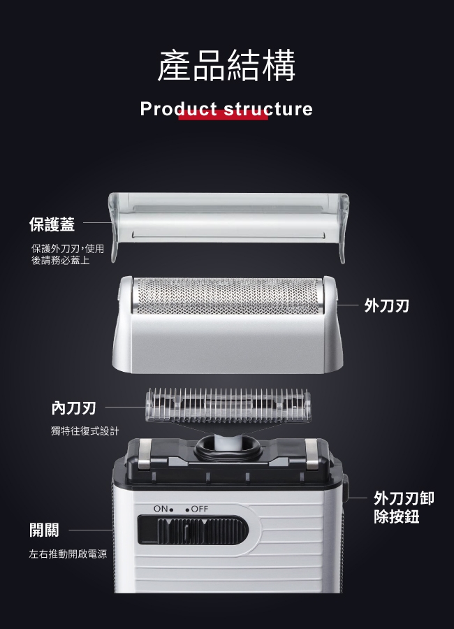 Panasonic國際牌 ES-RS10 - 詳情5