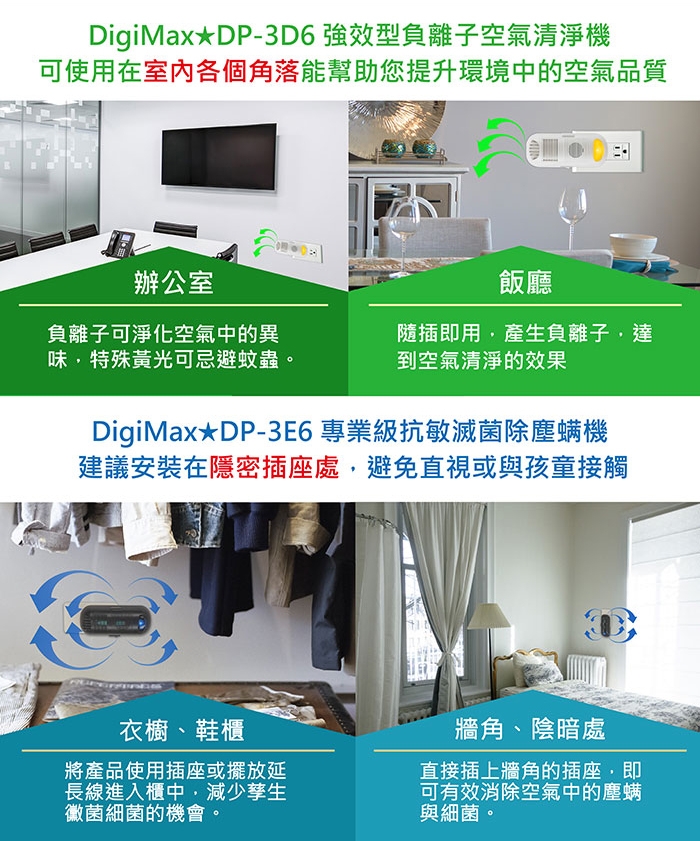 DigiMax DP-3D6 - 詳情7